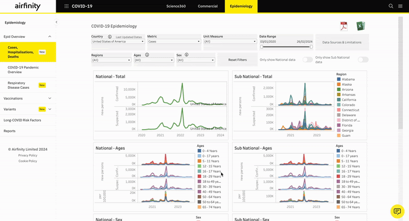 Science360 Laptop Mock Image